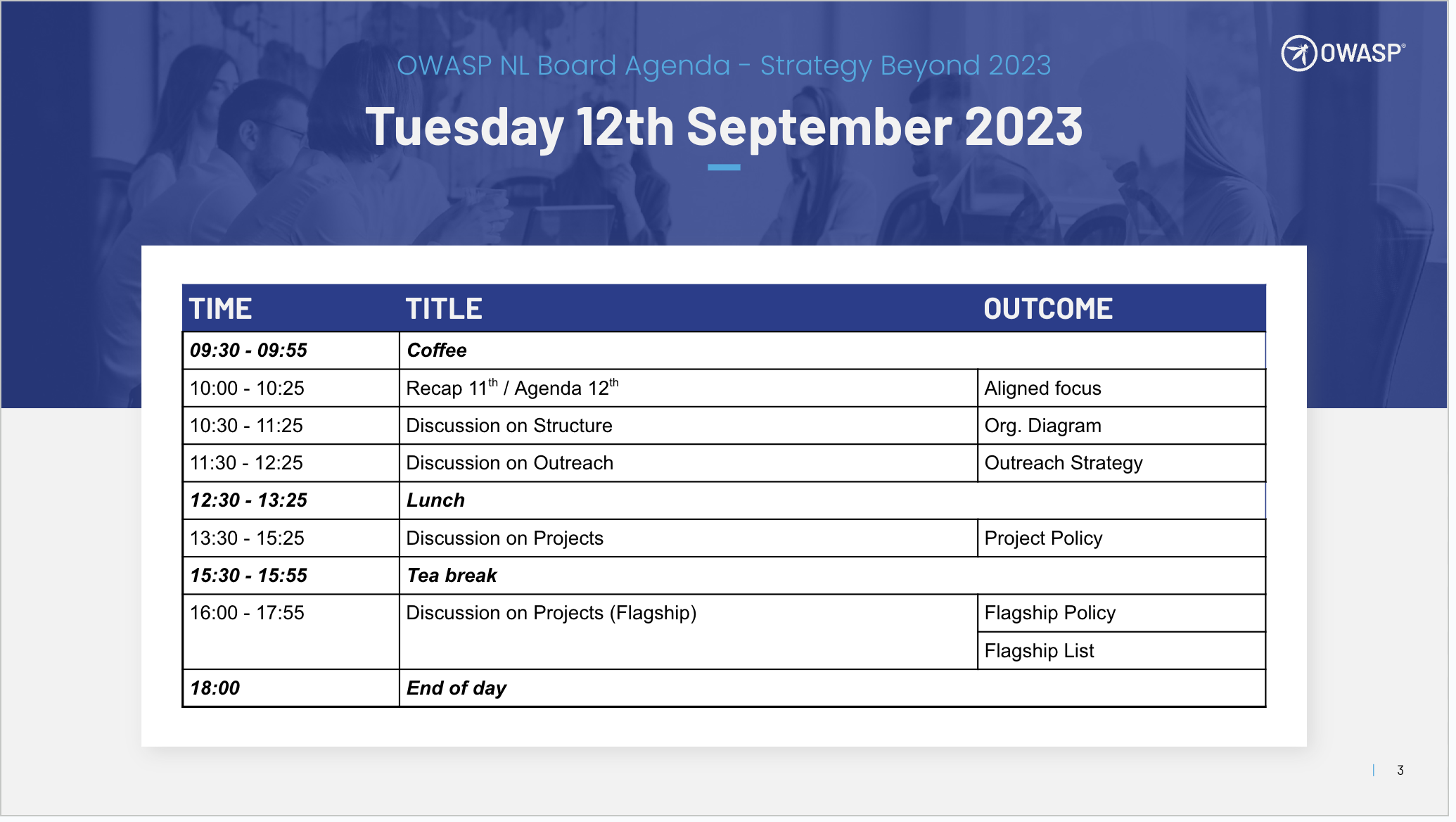 Agenda: Tuesday September 12th