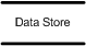 Data Flow Diagram: Data Store