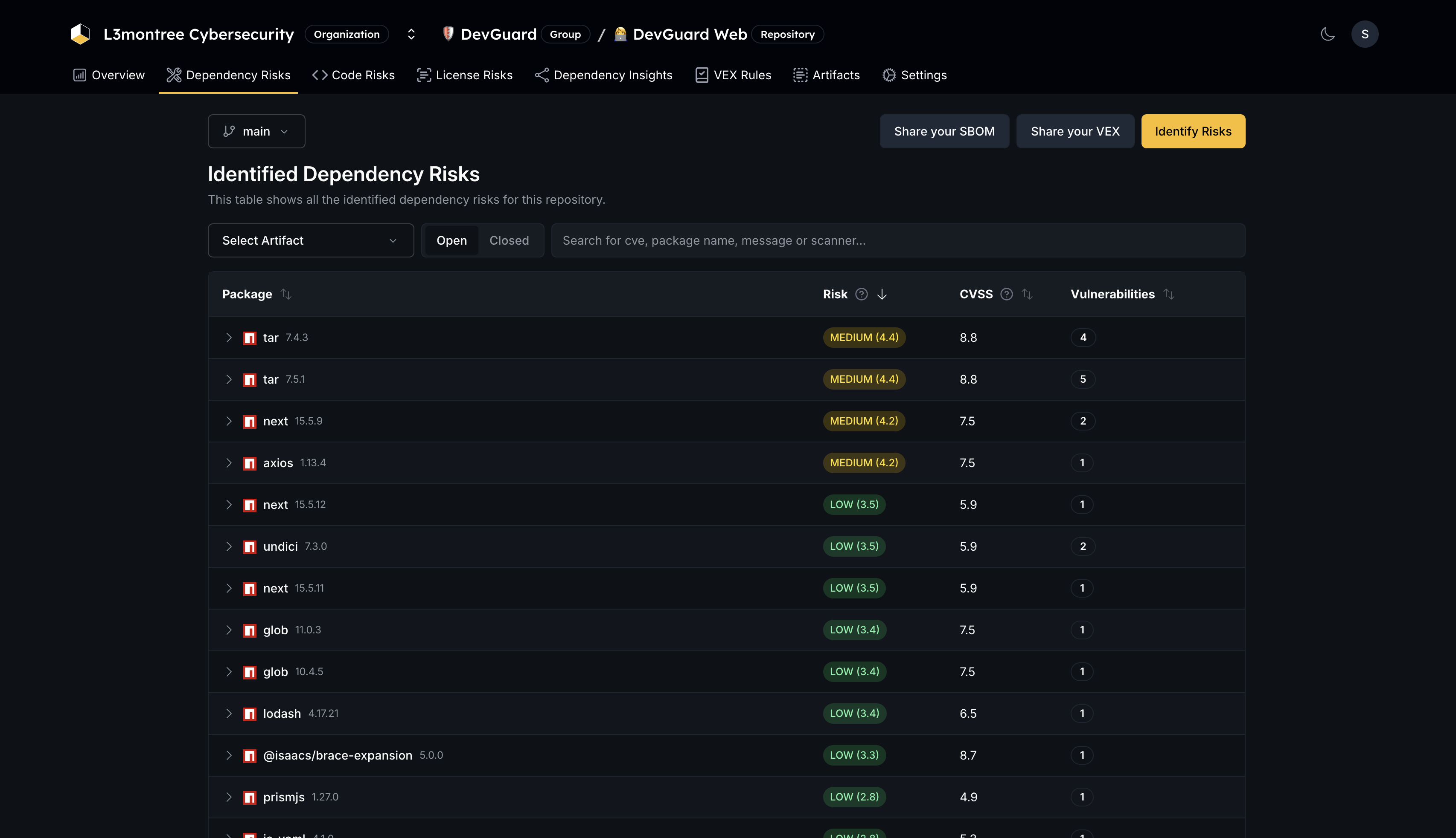 Dependency risk overview