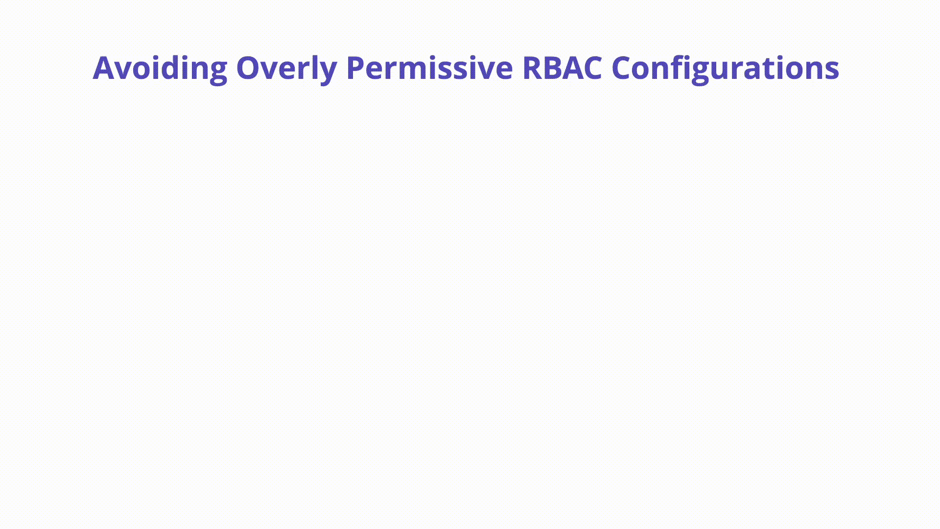 Overly Permissive RBAC -
Mitigations