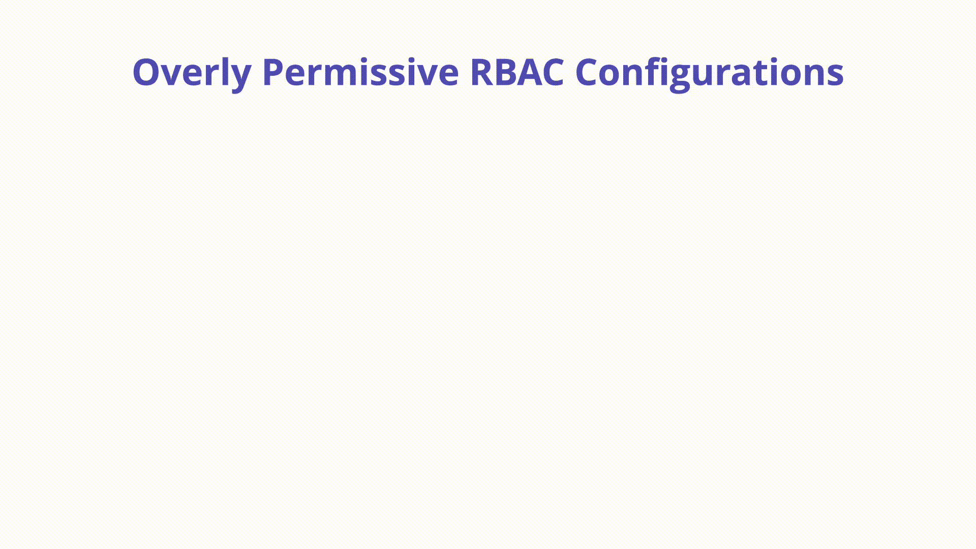 Overly Permissive RBAC - Illustration