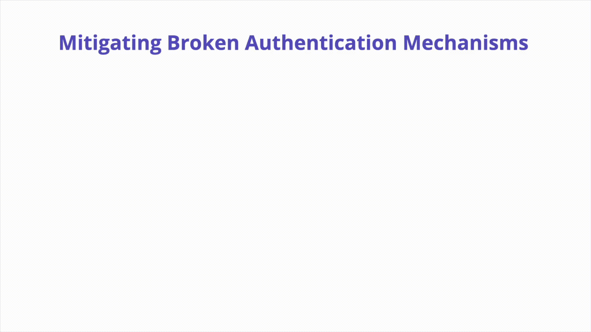 Broken Authentication -
Mitigations