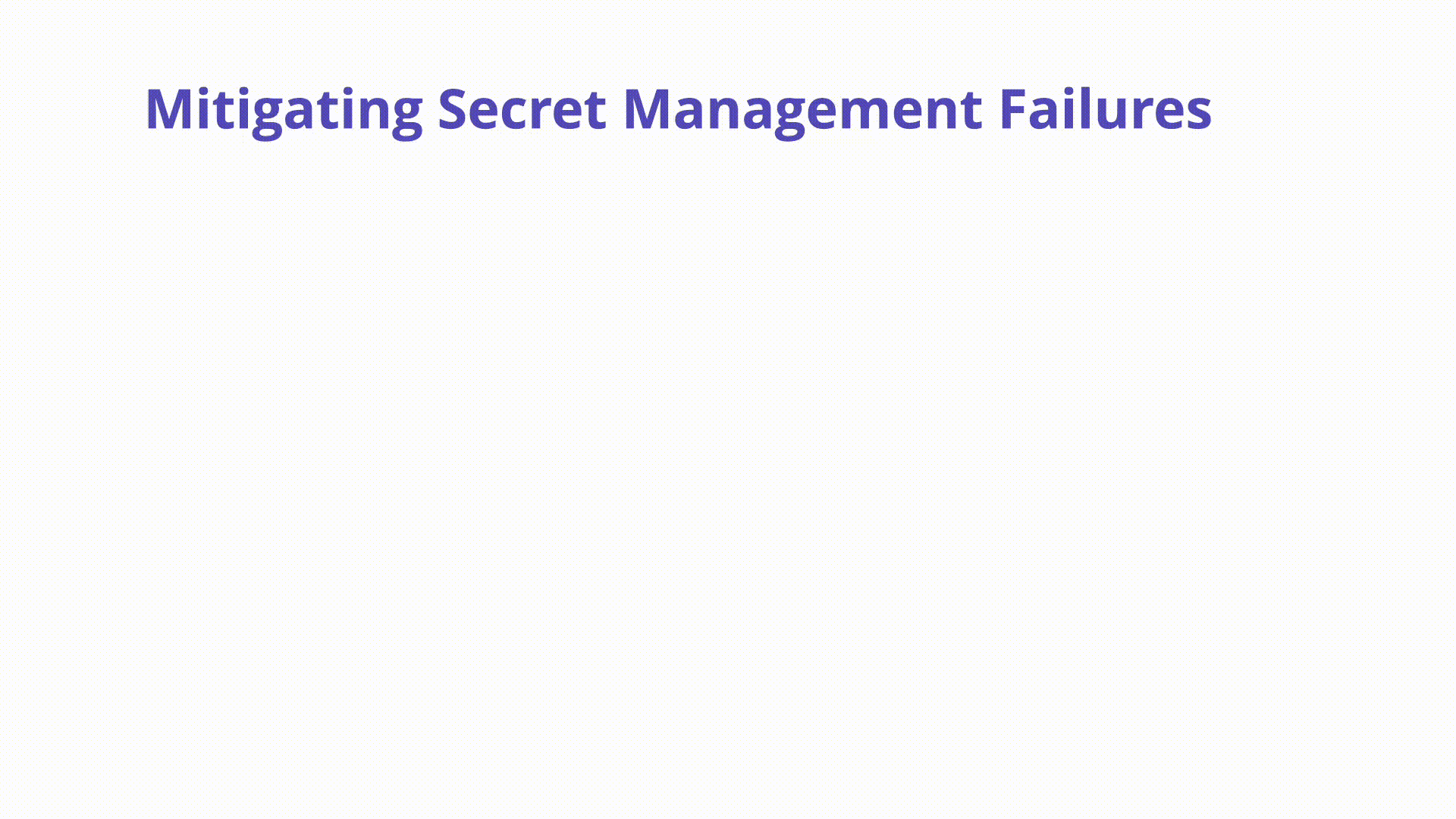 Secrets Management -
Mitigations