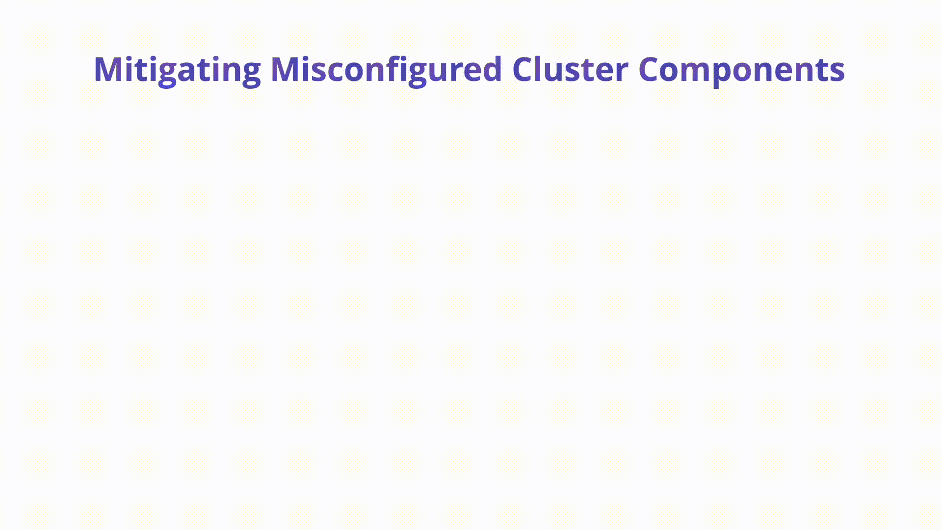Misconfigured Cluster Components -
Mitigations