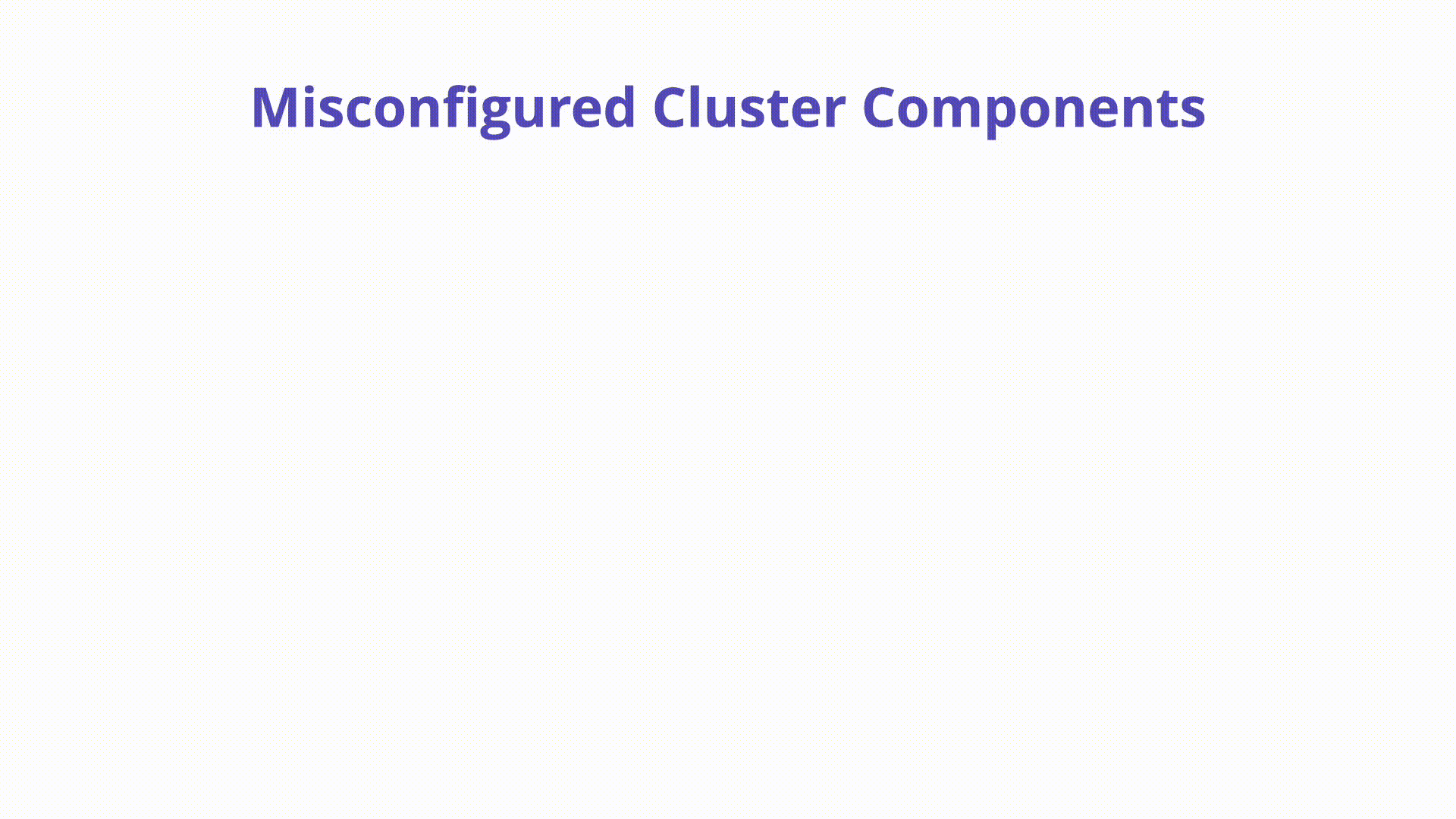 Misconfigured Cluster Components -
Illustration
