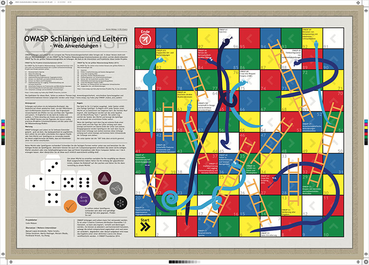 Overview image of the DE version of OWASP Snakes and Ladders