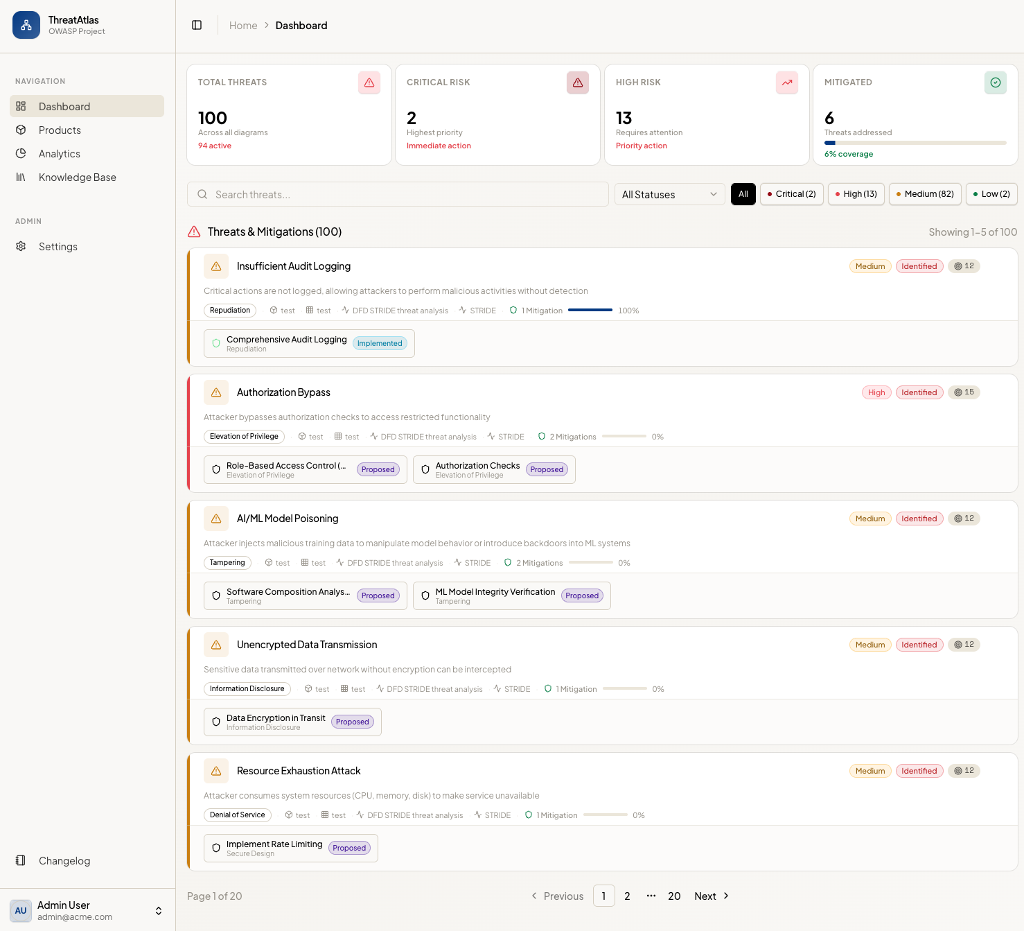ThreatAtlas